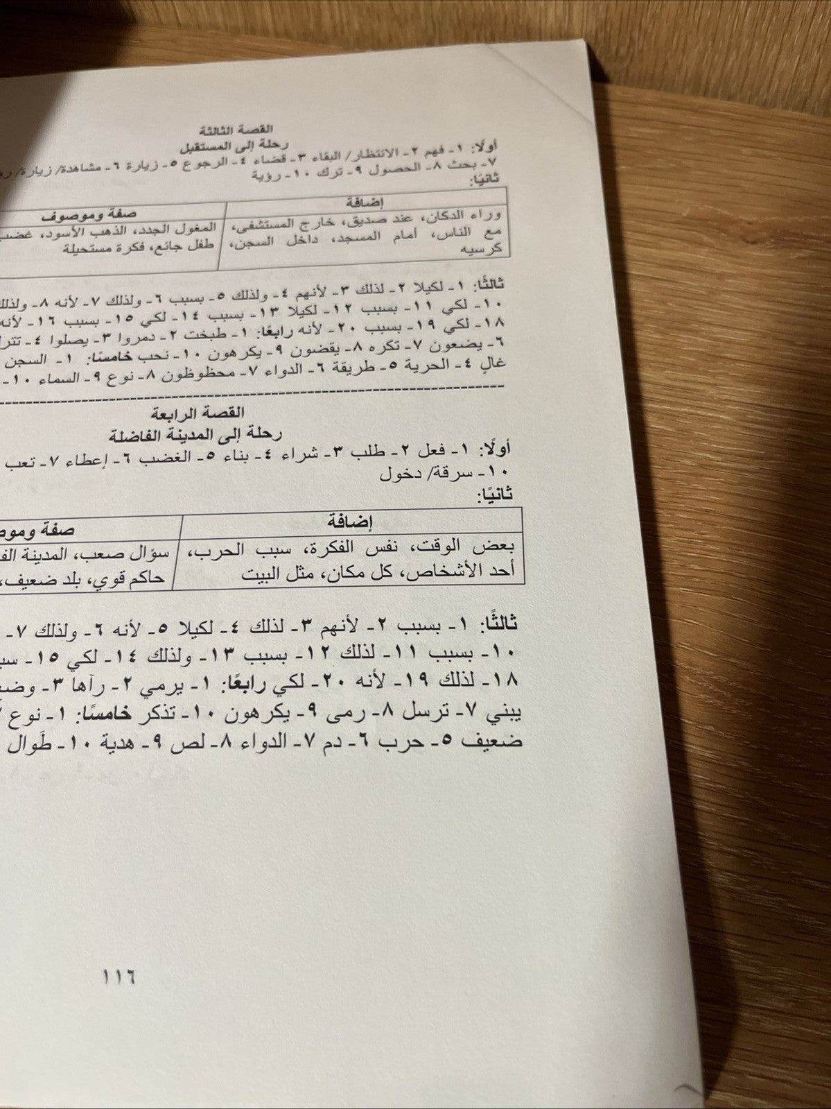 Sahlawayhi 2: Graded Stories for Beginners