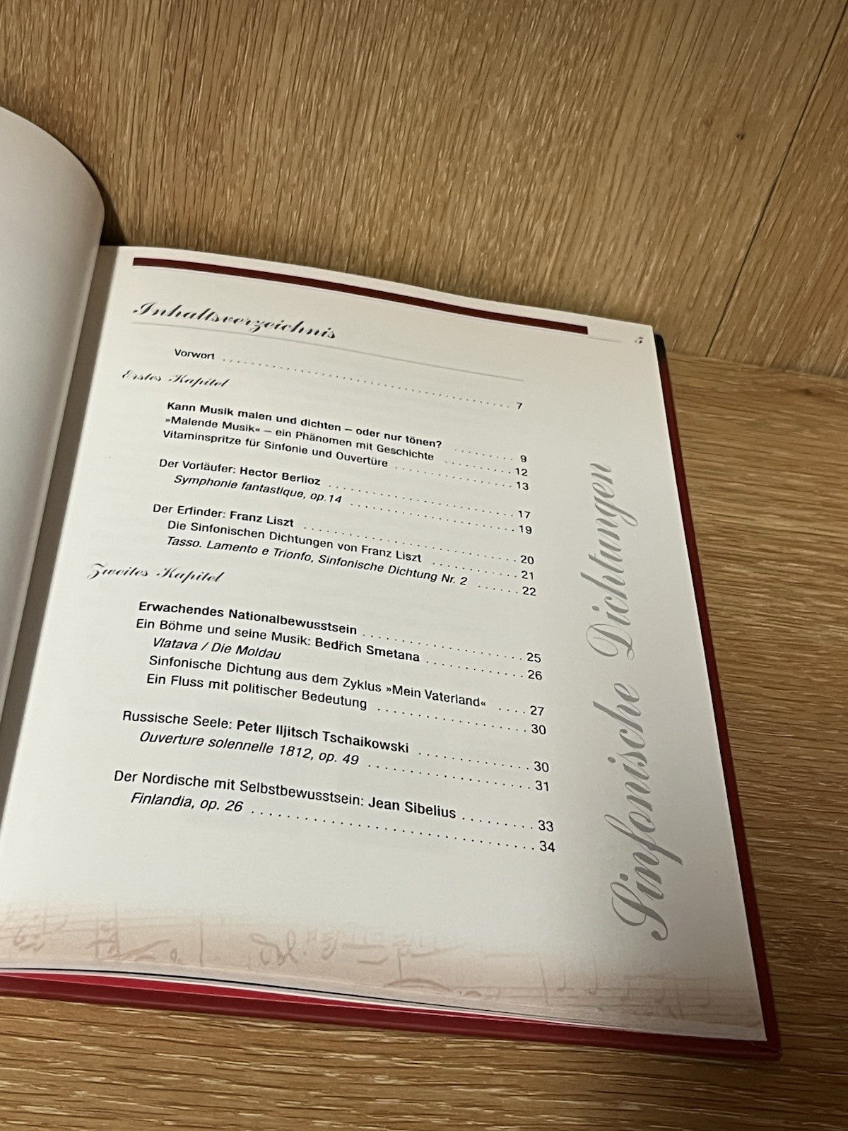 Klassik - Alles, was man kennen sollte. Sinfonien Dichtungen 2 CDs Set