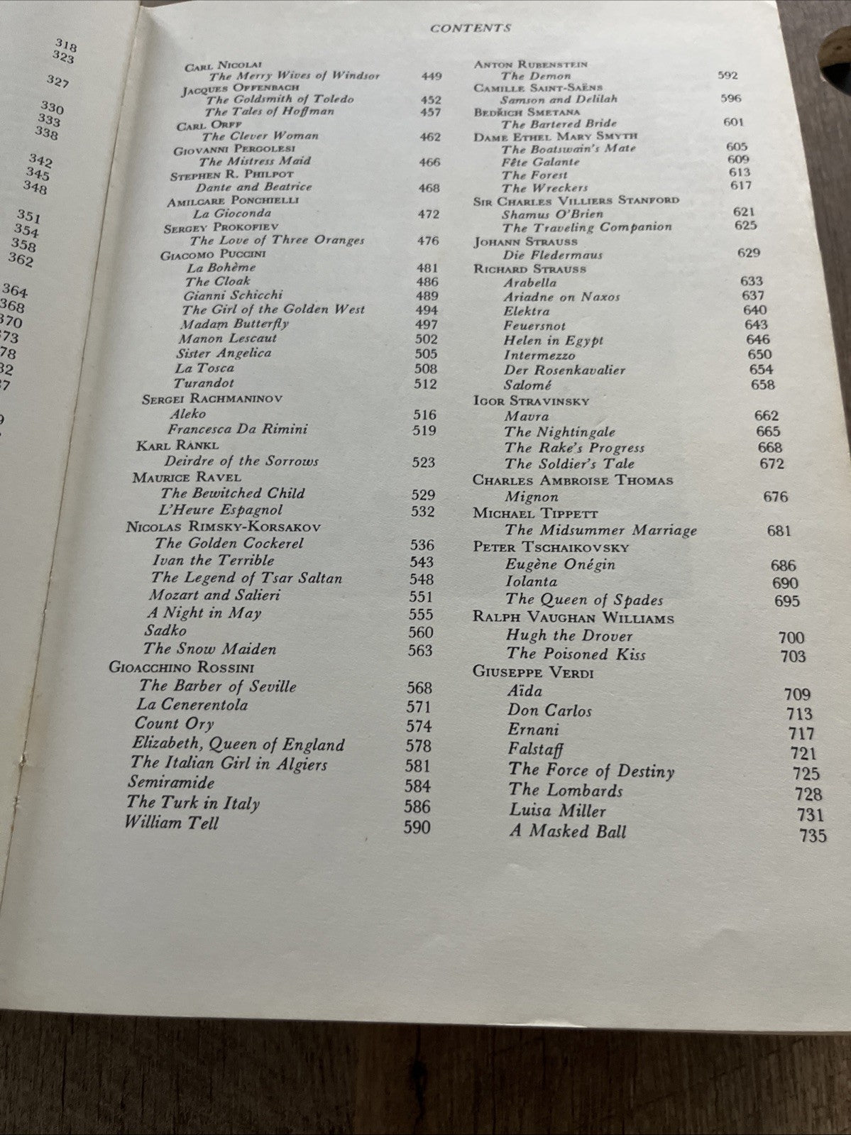 The Barnes Book of the Opera 1st Edition by Glady’s Davidson, 1962