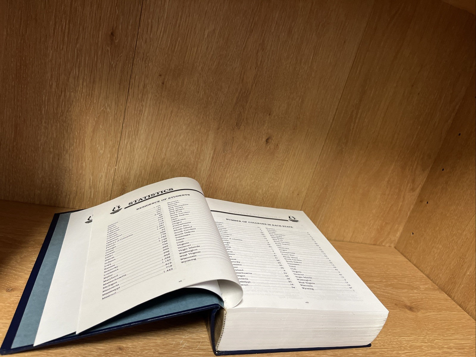 Who's Who Among Students in American Universities & Colleges 1996