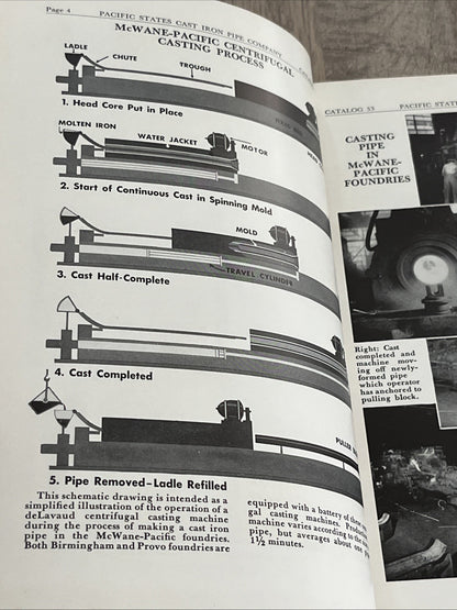 PACIFIC STATESCAST IRON PIPE COMPANY PROVO..... UTAH General Catalog No. 53