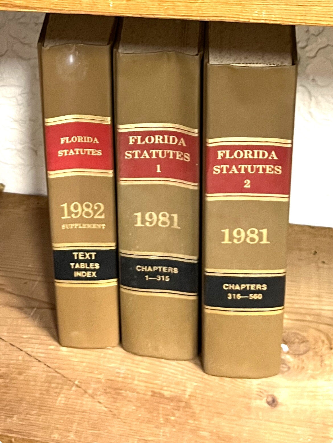 Floriday Statutes 1981 (1 &2) and 1982 (index )