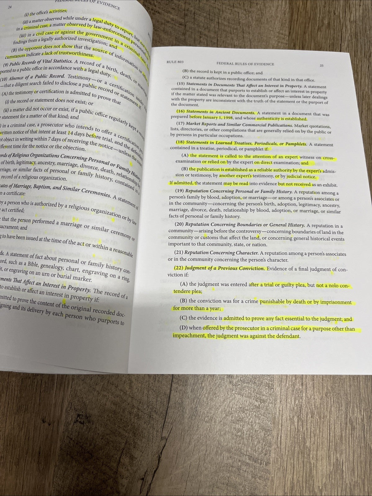 Federal Rules of Evidence Handbook ((2024 -25 Edition) Carolina Academic Press)