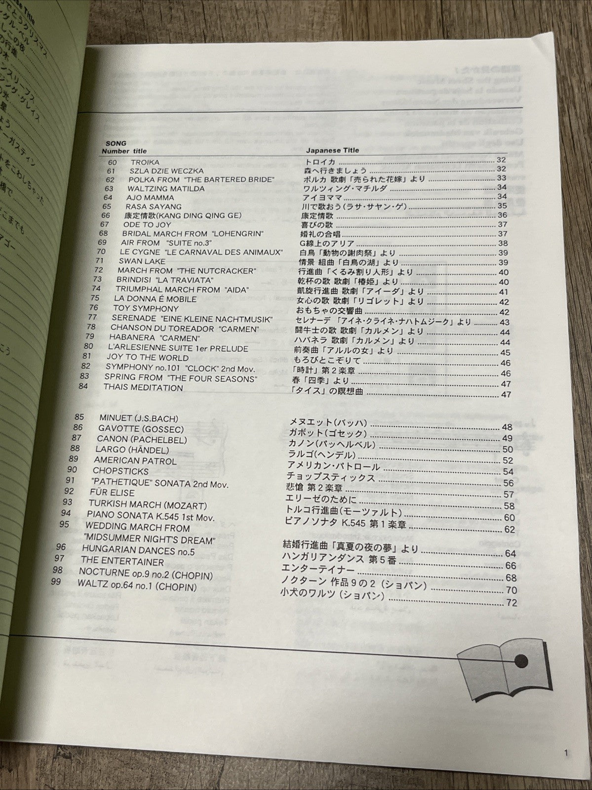 Song Book & Song Book 2  Casio Lot