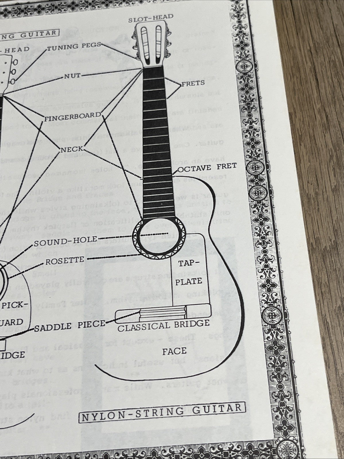 BAXTER'S COMPLETE BEGINNING FOLK GUITAR MANUAL By Bob Baxter Excellent Condition