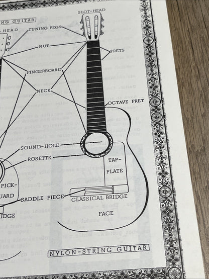 BAXTER'S COMPLETE BEGINNING FOLK GUITAR MANUAL By Bob Baxter Excellent Condition