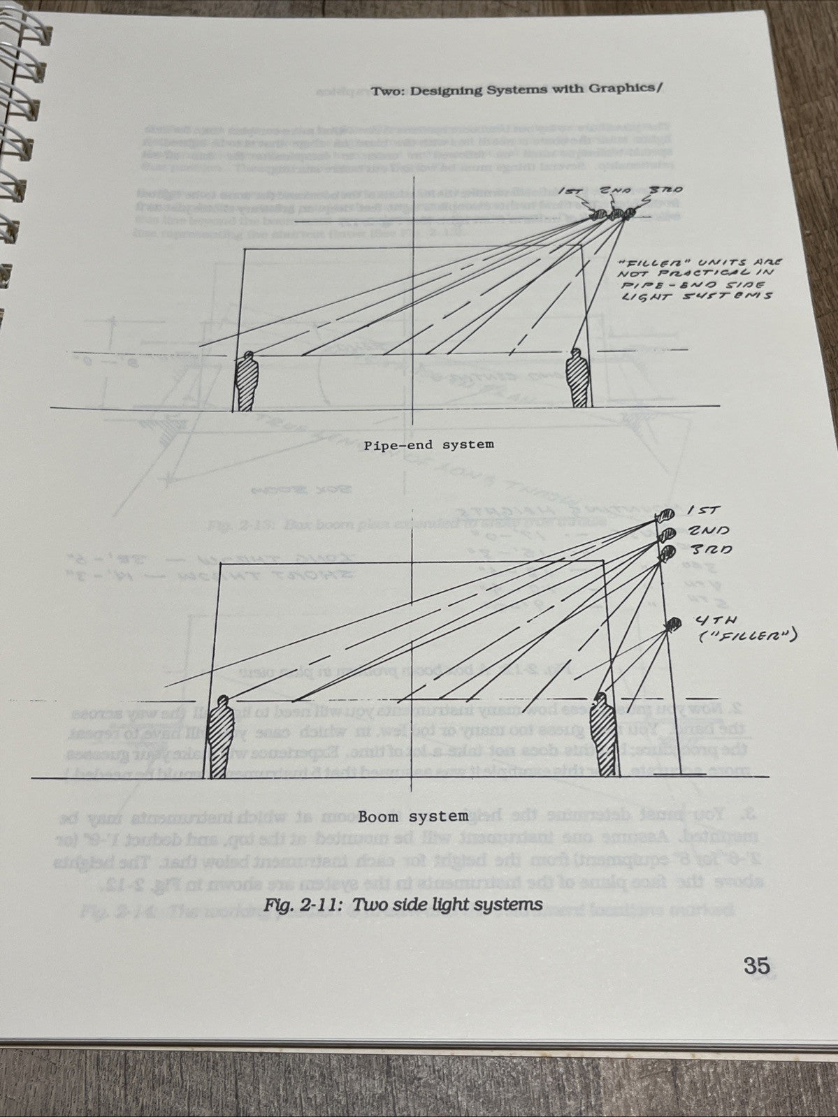 THE NEW HANDBOOK OF STAGE LIGHTING GRAPHICS By William B. Warfel **Excellent**