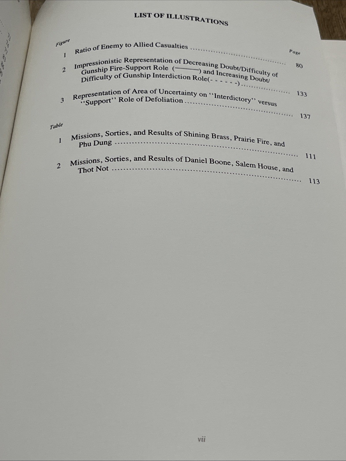 Air Power and the Ground War in Vietnam Idea and Action by Donald J. Mrozek 1988