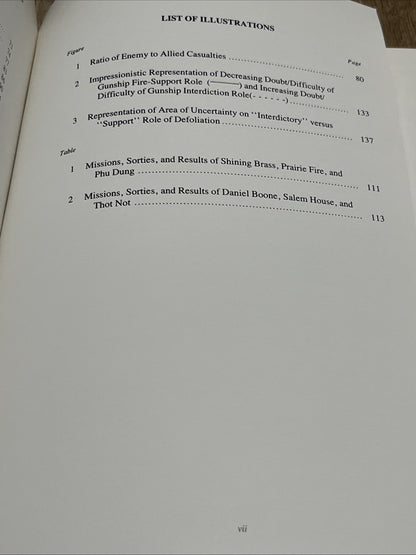 Air Power and the Ground War in Vietnam Idea and Action by Donald J. Mrozek 1988