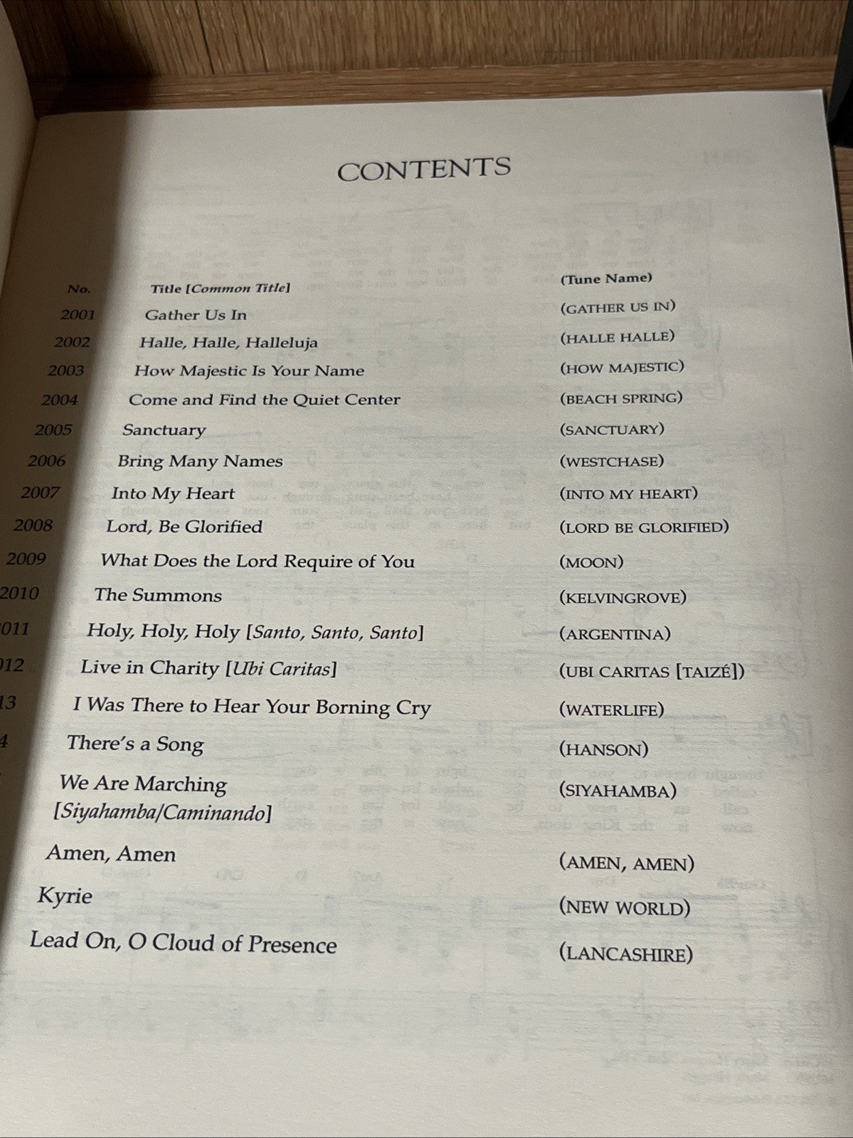 The Faith we Sing Sampler Accompaniment Edition Music Song Book Lot of 2 (1982)