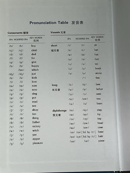 韦  氏  高阶美语  英汉双解词典 RANDOM HOUSE WEBSTER'S DICTIONARY OF AMERICAN ENGLISH