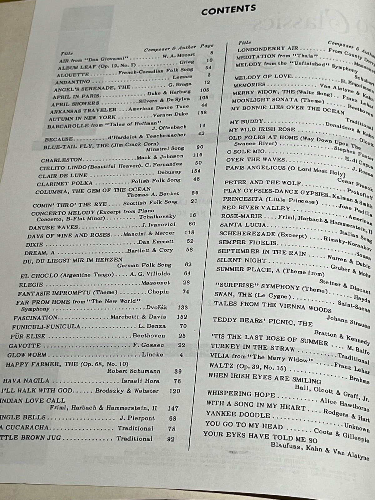 79 Classics for All Organs, Music for Everyone no 38 Remick 1965 Arr. Mark Laub