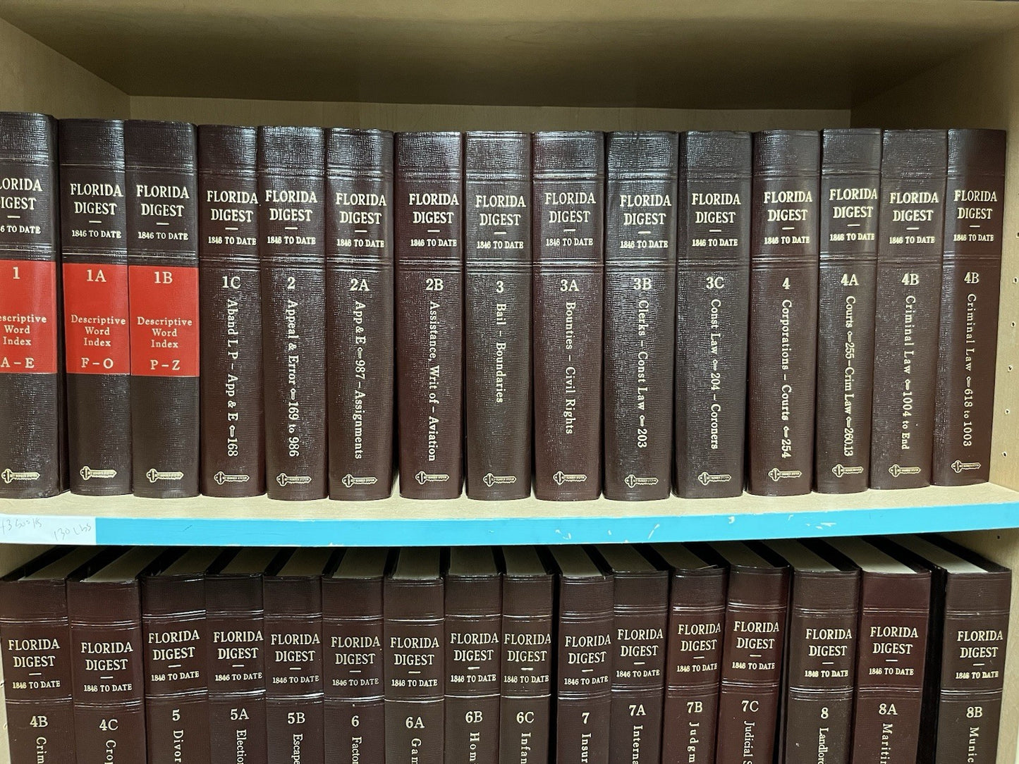 20 Lot Decorative law books; Library Space Office Decoration ;Florida Digest