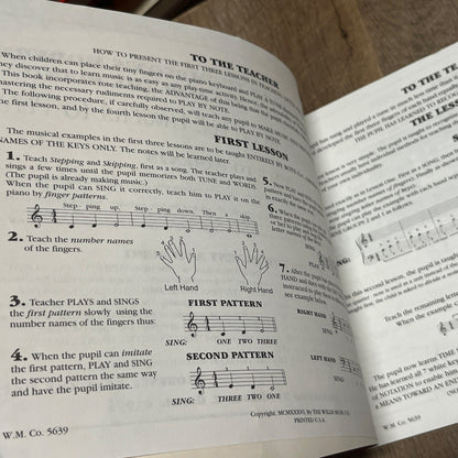 Teaching Little Fingers to Play: A Book For The Earliest Beginner Combining Rote