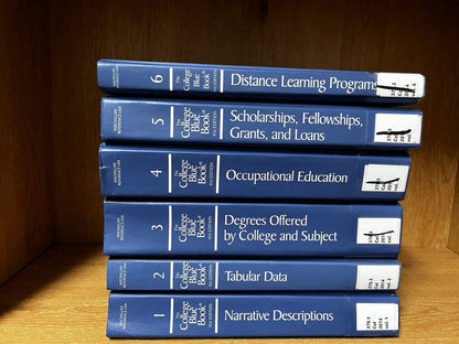The College Blue Book 41st Edition All Volumes 1 - 6 Macmillan Reference USA