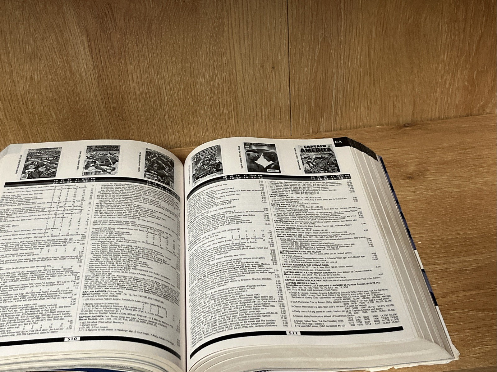 Official Overstreet Comic Book Price Guide  - 19 & 48 Edition 1989 | 2018-2019