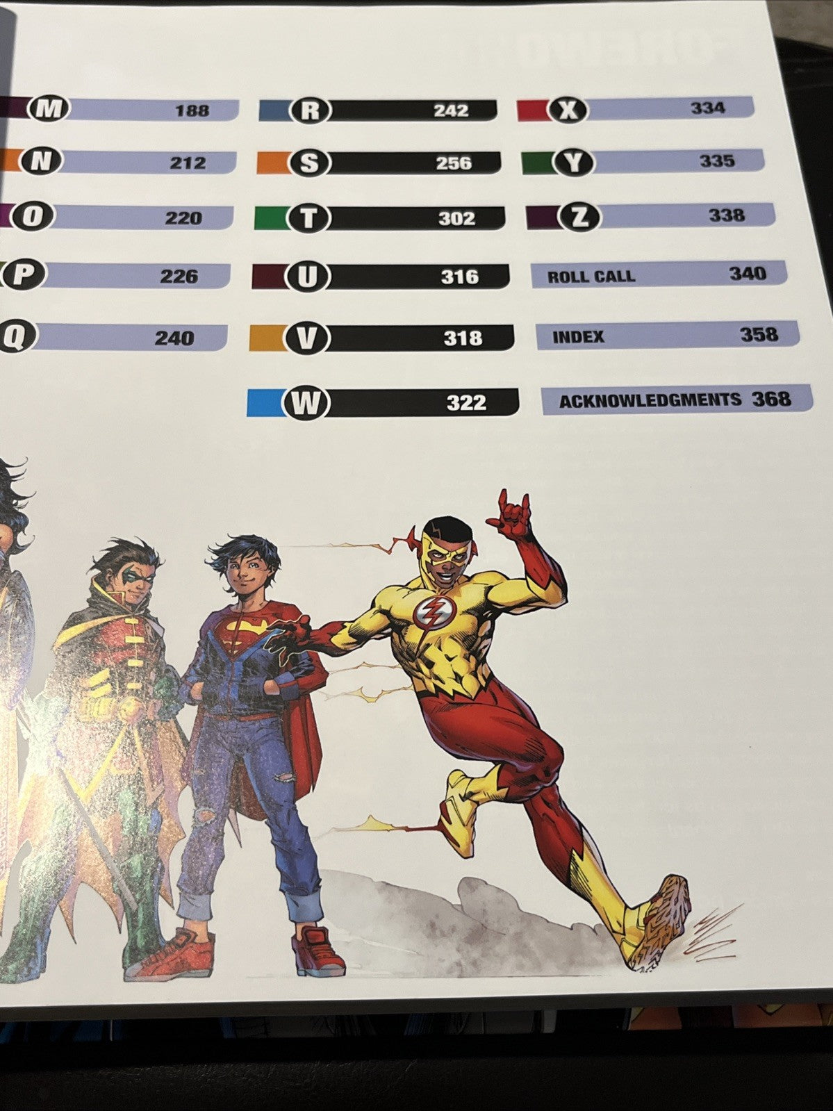 The DC Comics Encyclopedia: 2016 Rare Hardcover Edition Large Book HTF 