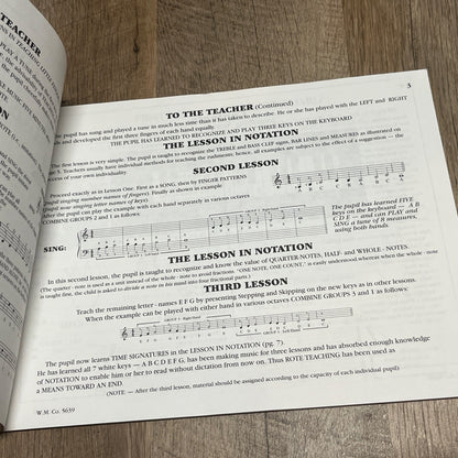 Teaching Little Fingers to Play: A Book For The Earliest Beginner Combining Rote