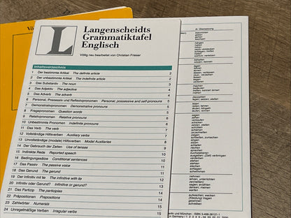 LANGENSCHEIDTS GRAMMATIKTAFEL: DEUTSCH (GERMAN EDITION) By Heinz F. Wendt