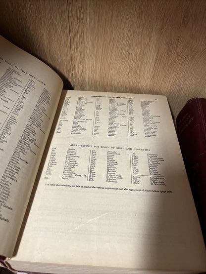 The New Century Dictionary Volume 1 - 2 A Pocket Veto & Poc.Mark - Zymurgy & Sup
