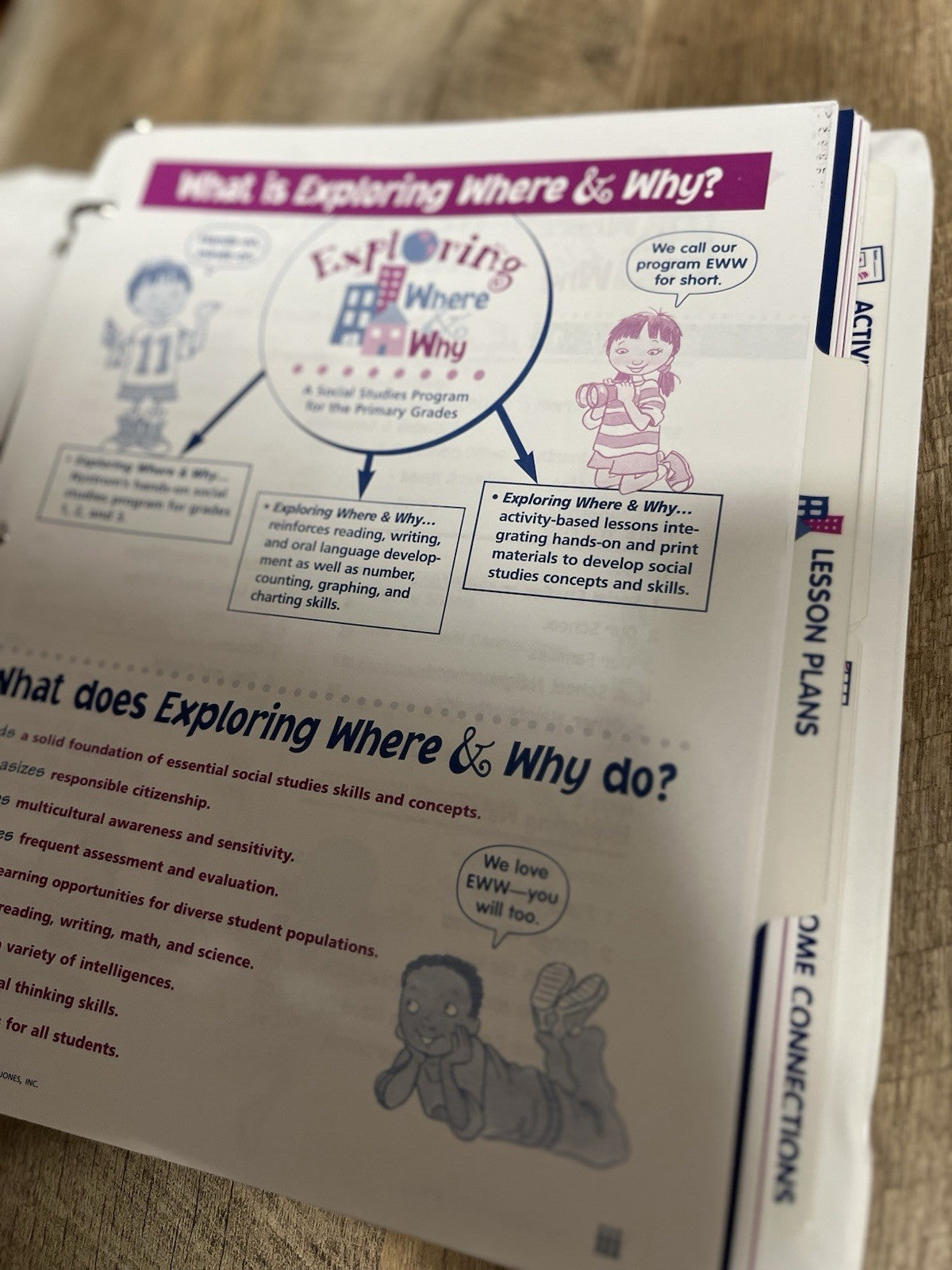 Exploring Where and Why Teacher’s Guide Grade 1 Nystrom Division Of HERFF JONE