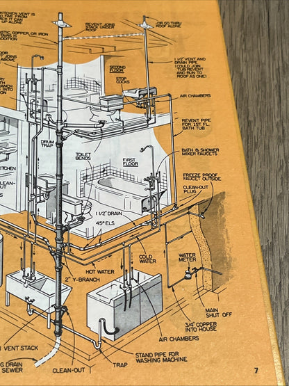 The Home Owner Handbook Of Carpentry and Woodworking by Robert Brightman 1981