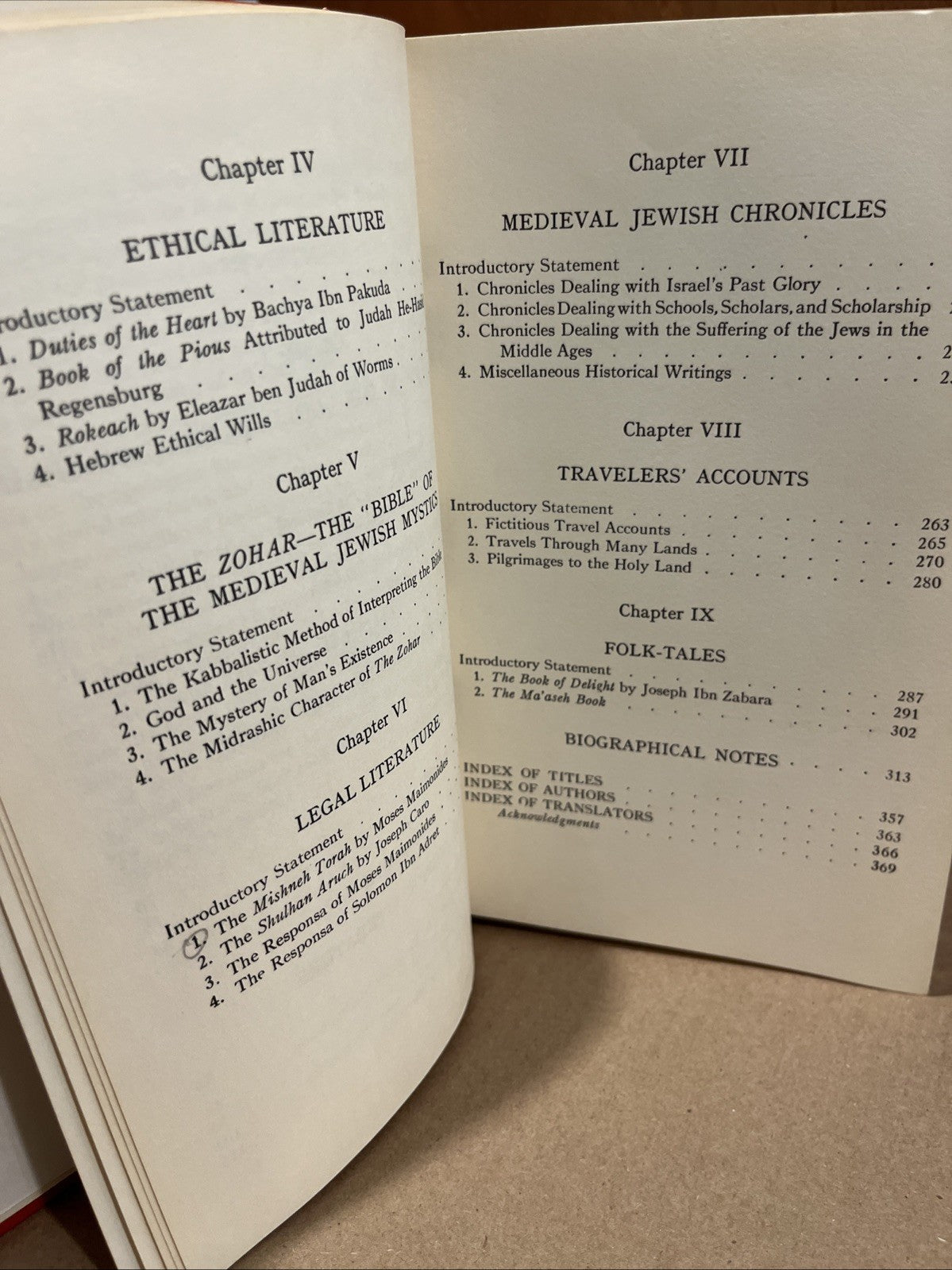 Anthology of Medieval Hebrew Literature ed by Abraham E. Millgram 1961 HC Ex Lib