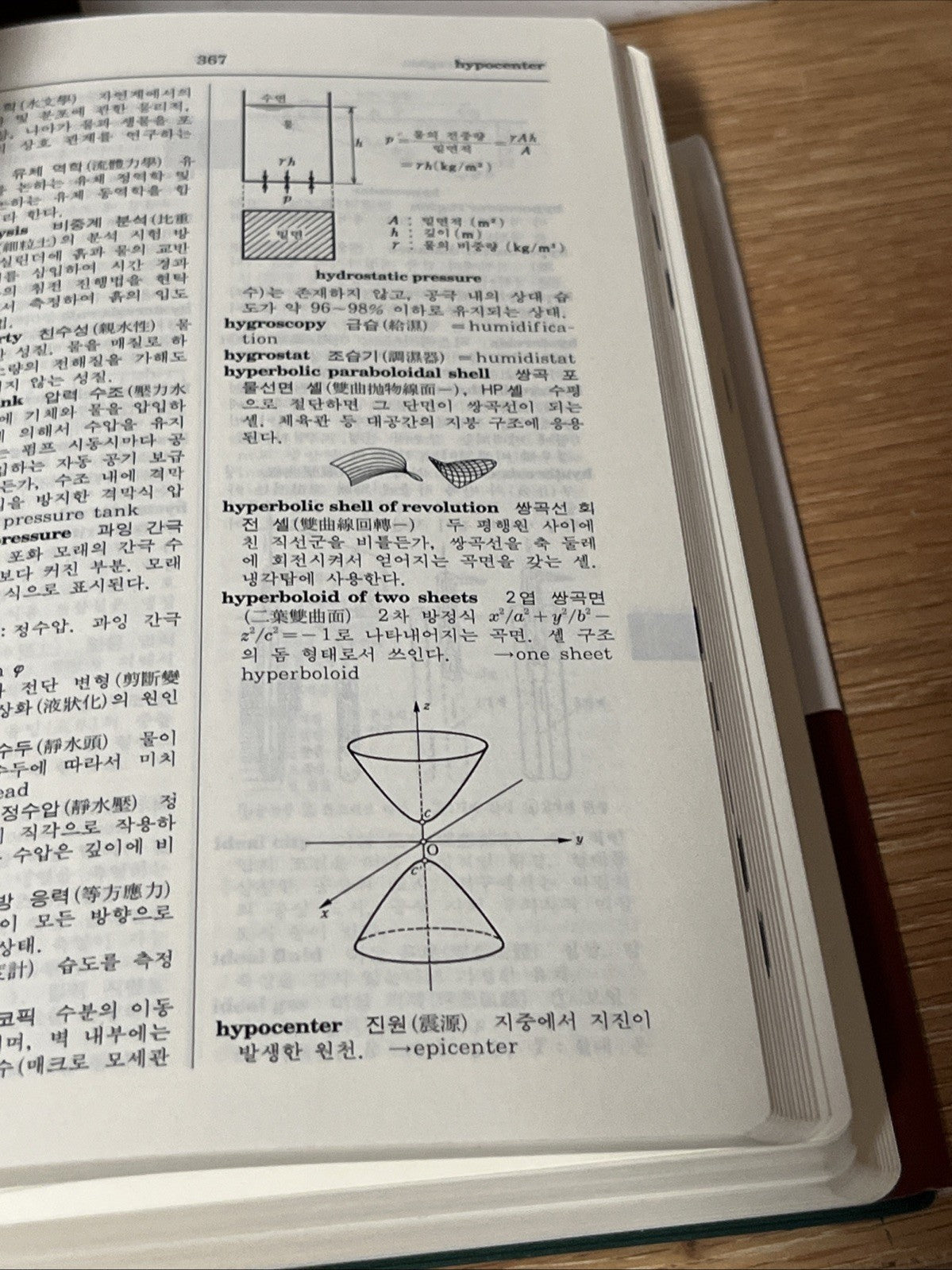 건축용어사전(AR+) English-Korean Architecture Dictionary