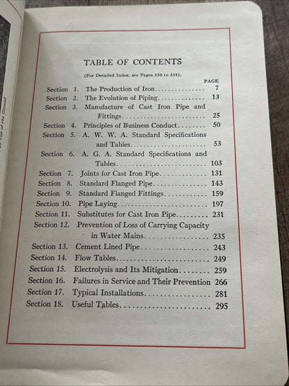 Handbook of Cast Iron Pipe For Water,Gas. Steam.Air. Chemicals $ Abrasives 1927
