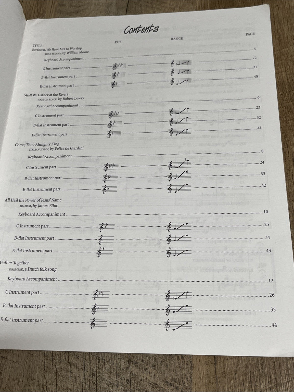 HYMN SETTINGS FOR THE BEGINNING INSTRUMENTALIST CREATIVE ARR FOR C, B & E TREBLE