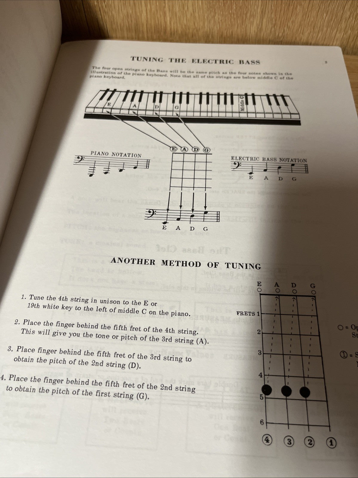 Mel Bay's Mandolin Chords & Electric Bass Method-1