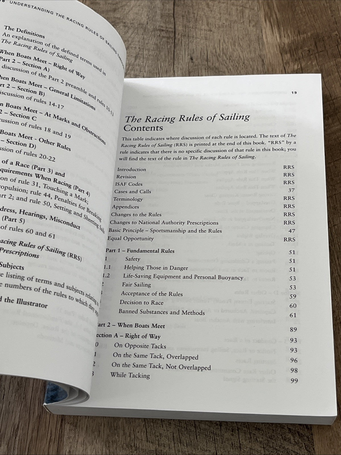 Understanding the Racing Rules of Sailing Through 2008 Dave Perry