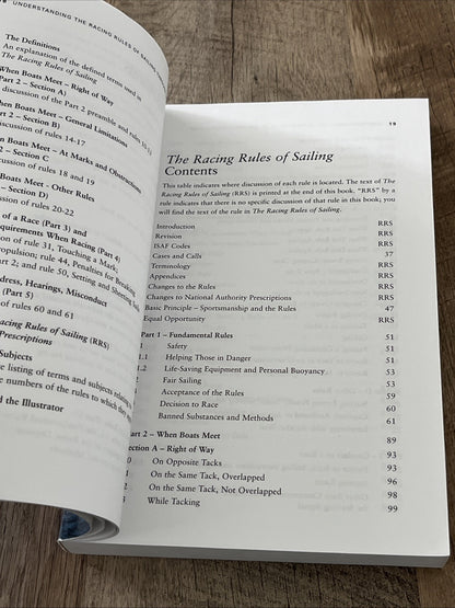 Understanding the Racing Rules of Sailing Through 2008 Dave Perry