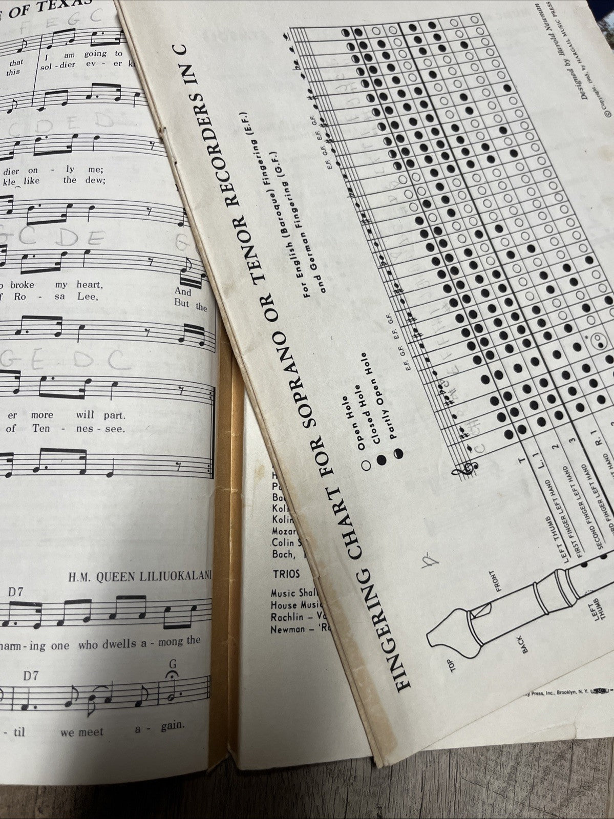 The Hargail Melody Method Music Around the Clock For Soprano Or Tenor Recorder