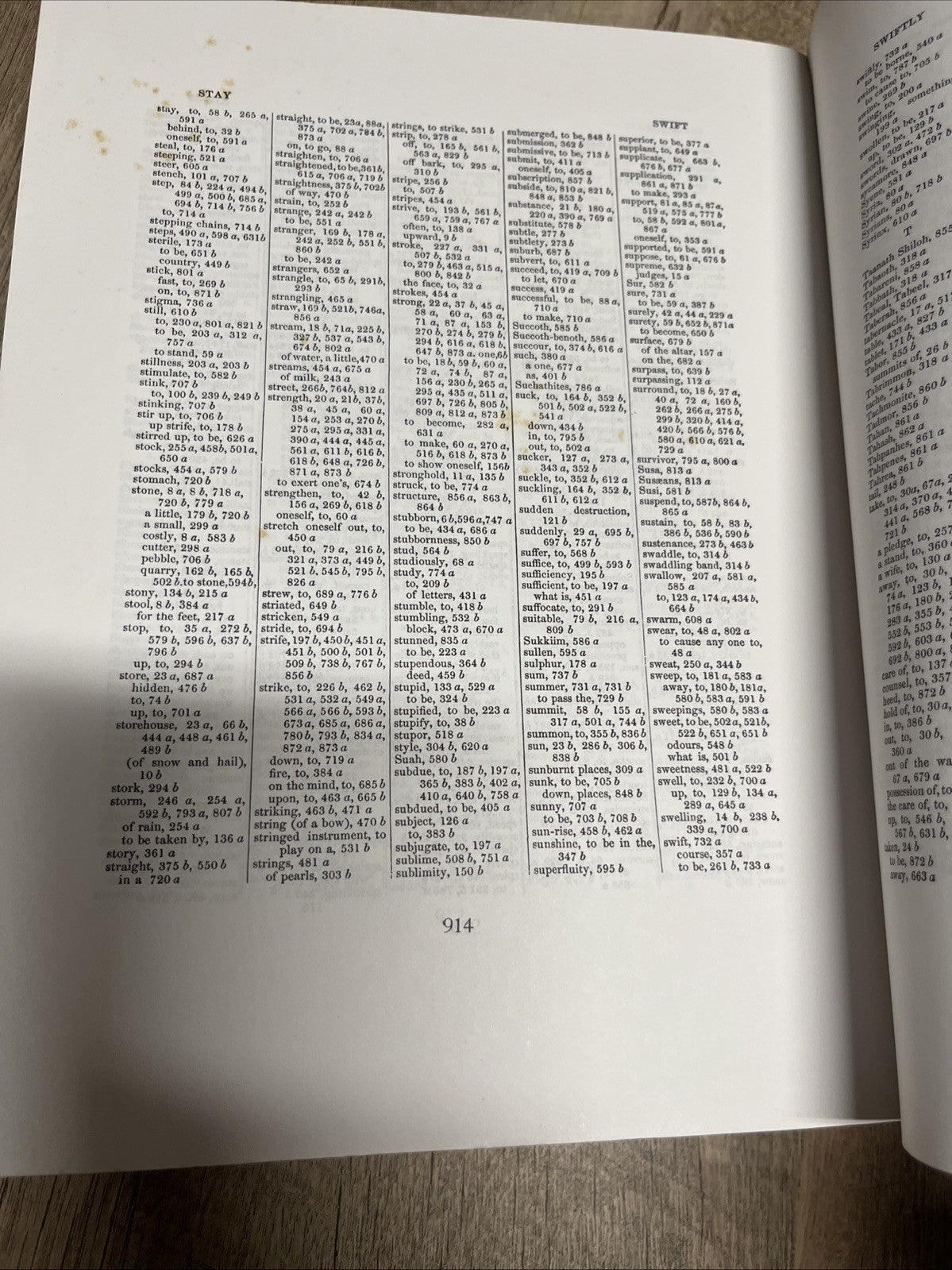 GESENIUS HEBREW-CHALDEE LEXICON TO THE OLD TESTAMENT H.W.F. Gesenius Hebrew & En