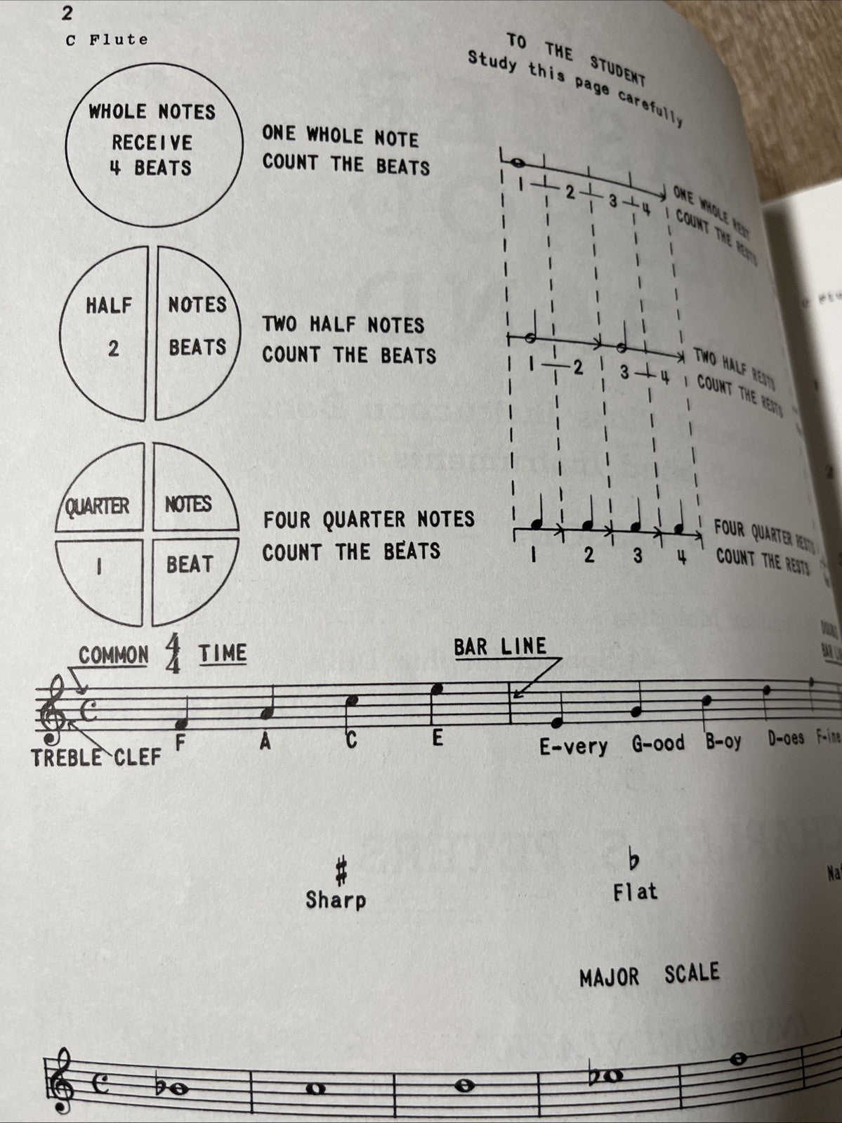 First Division Band Method & Master Method for Band Book One  C-Flute