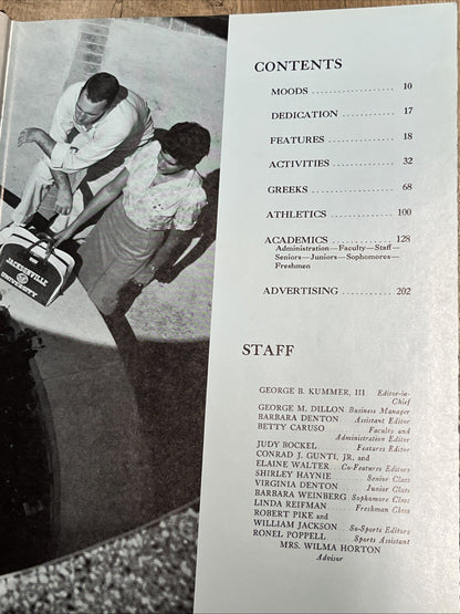The 1960 Riparian Volume XI Jacksonville Florida Yearbook