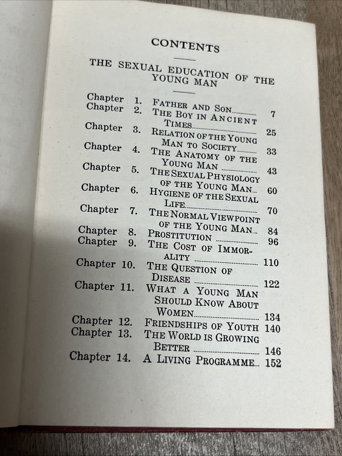 The Sexual Education Series by Dr Keller 1928