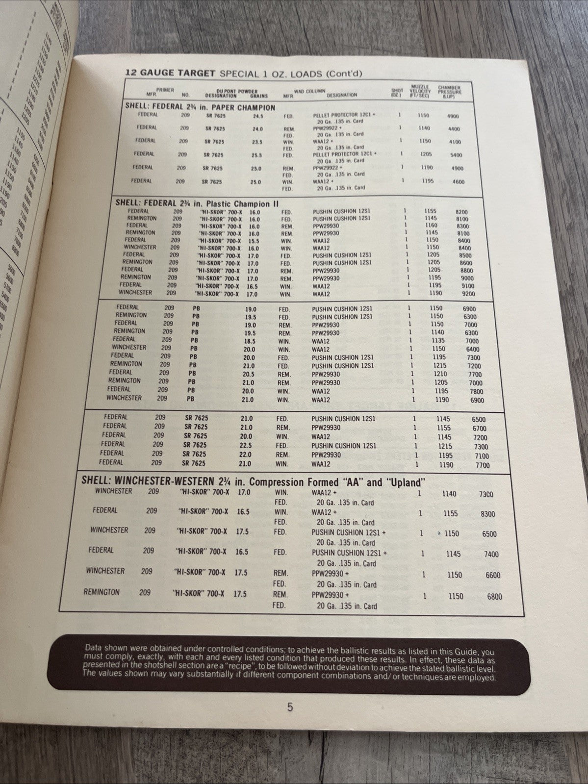 DU PONT HANDLOADER'S GUIDE for smokeless powders , Shotshell. Riffle 1975 - 1976