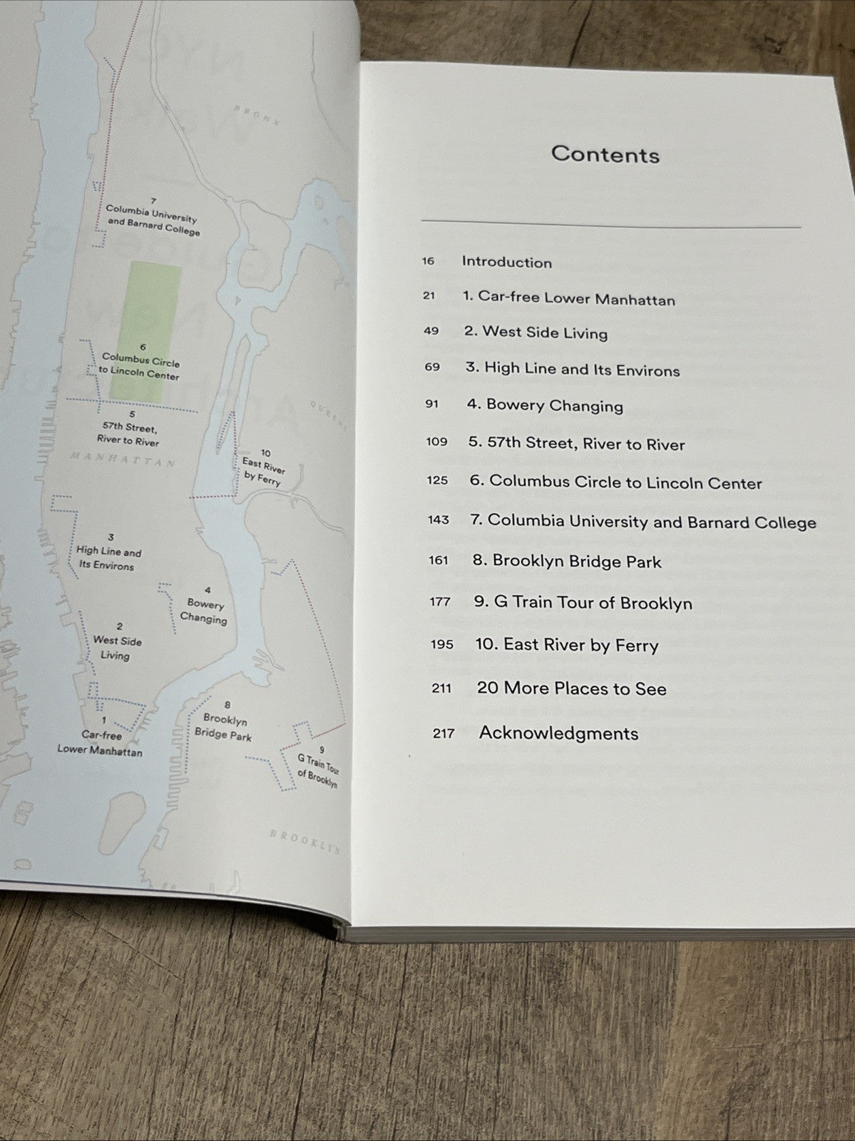 NYC WALKS: GUIDE TO NEW ARCHITECTURE By John Hill & Pavel Bendov **Excellent**