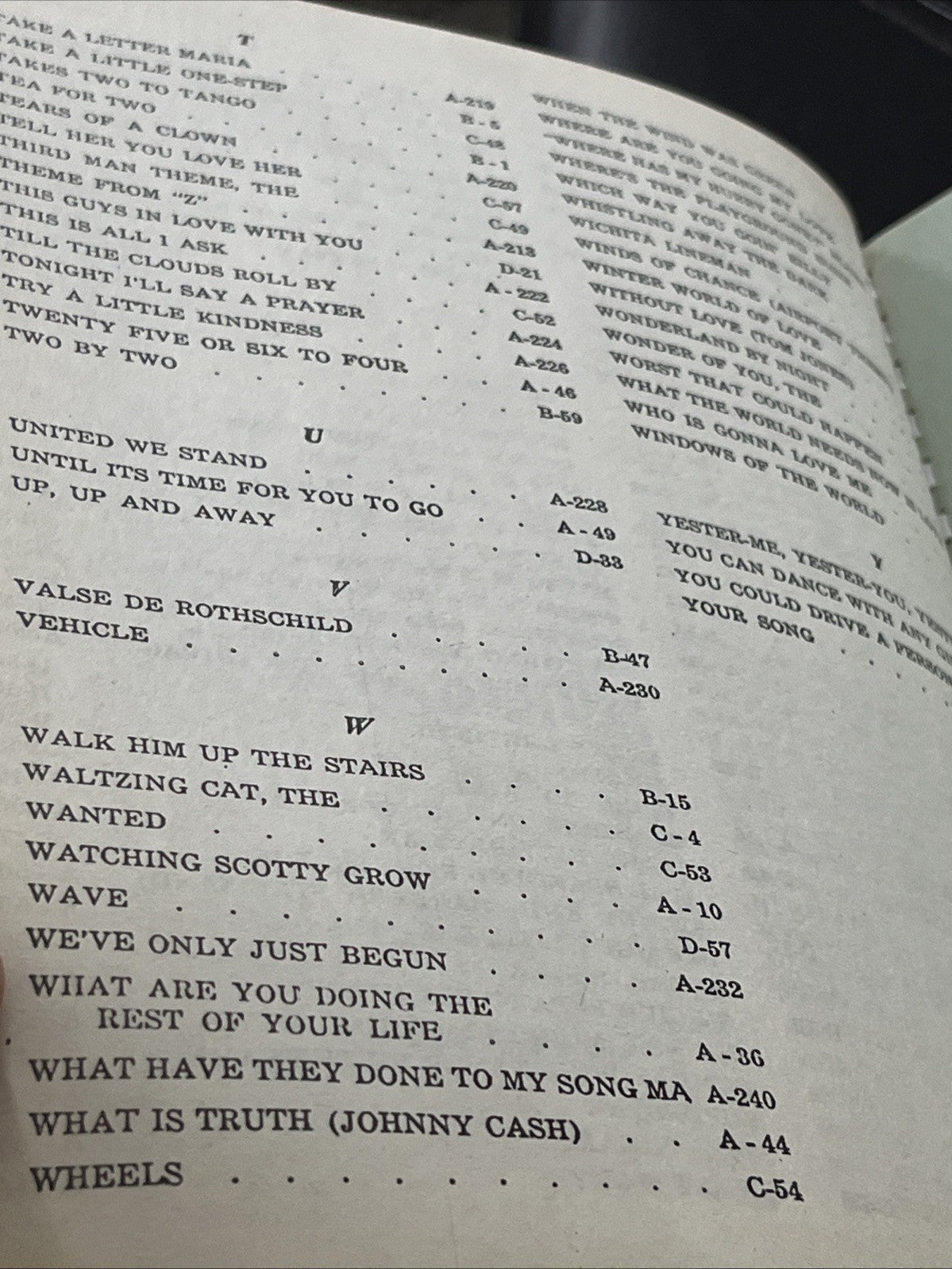 Requestfully Yours Sheet Music,Four Individually Indexed Sections Of Todays Hits