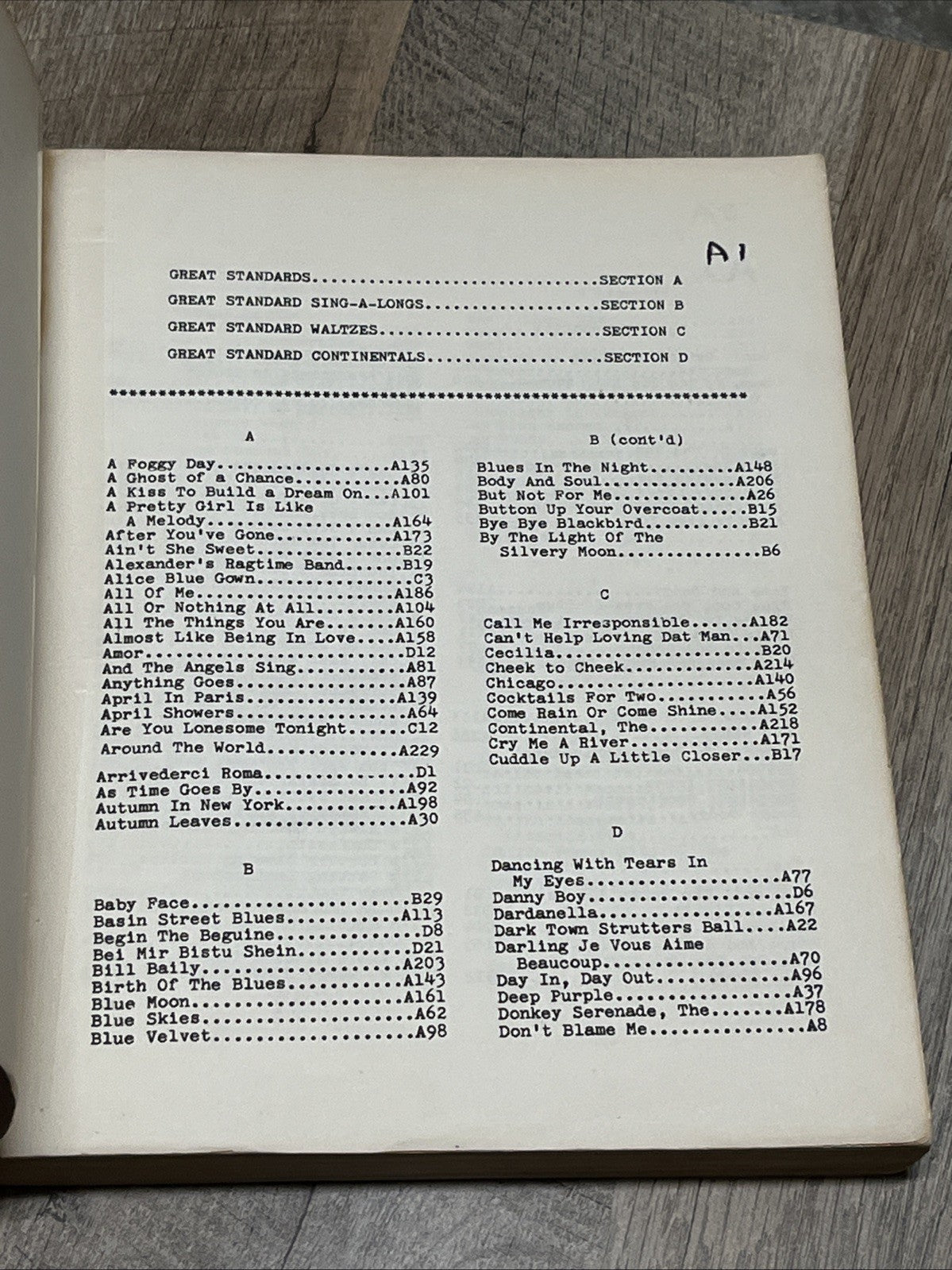 America's Best Loved Songs & Encyclopedia Great Standards Songbook Sheet Music