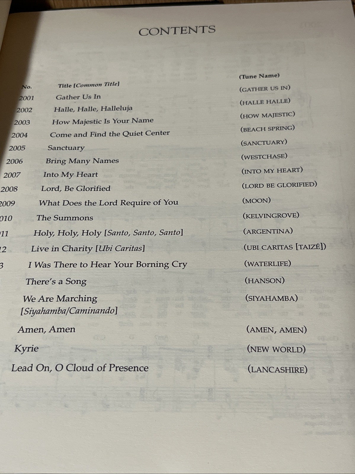 The Faith we Sing Sampler Accompaniment Edition Music Song Book Lot of 2 (1982)