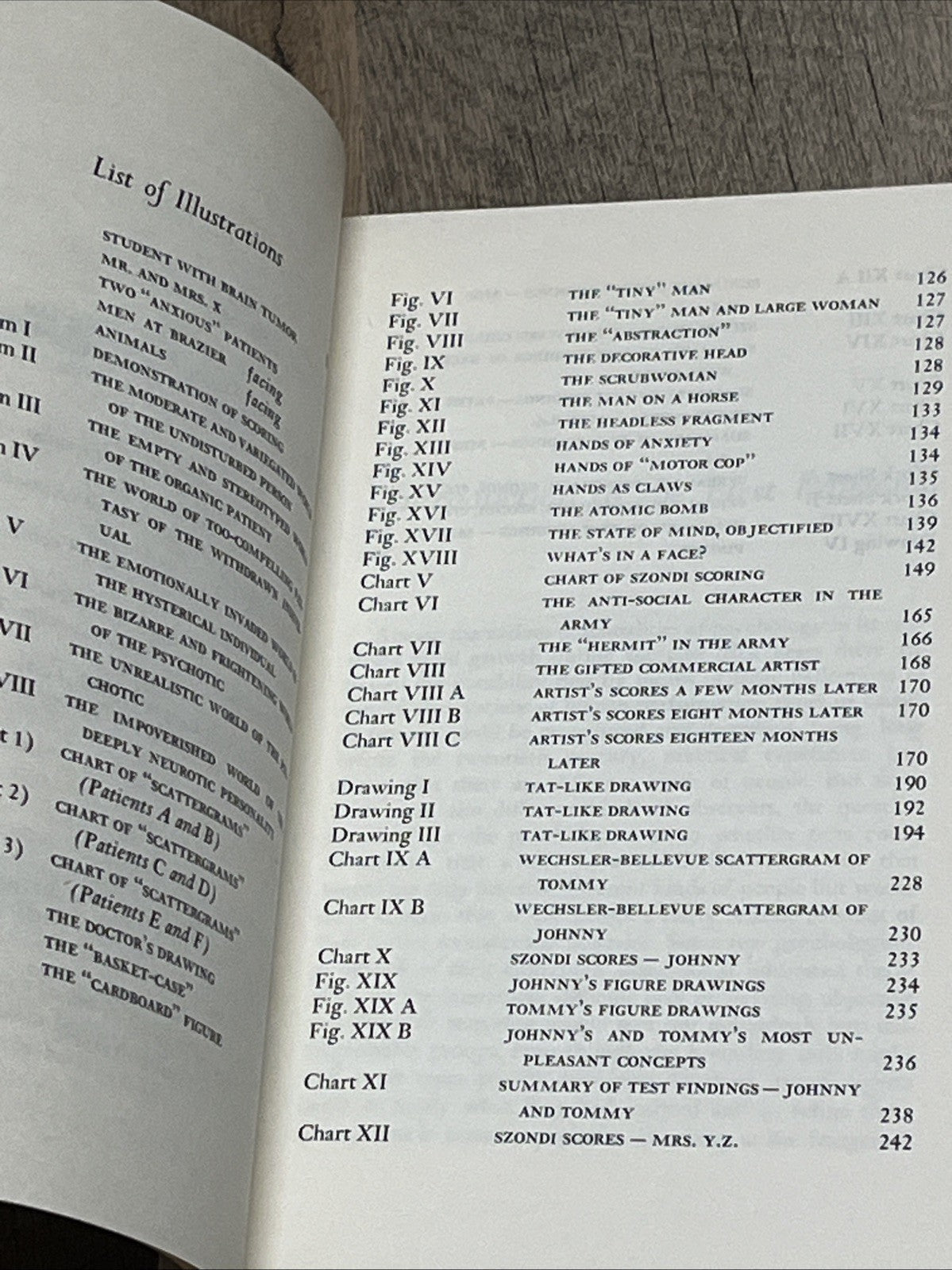 Appraising Personality. An Introduction to the Projective Techniques; Harrower