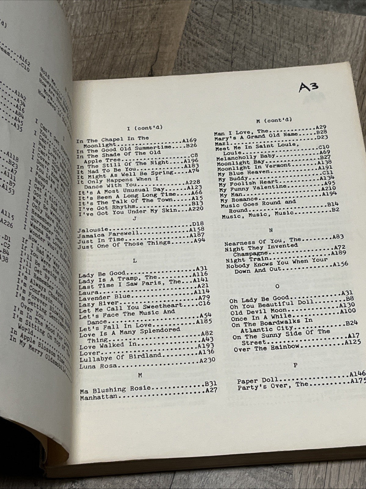 America's Best Loved Songs & Encyclopedia Great Standards Songbook Sheet Music