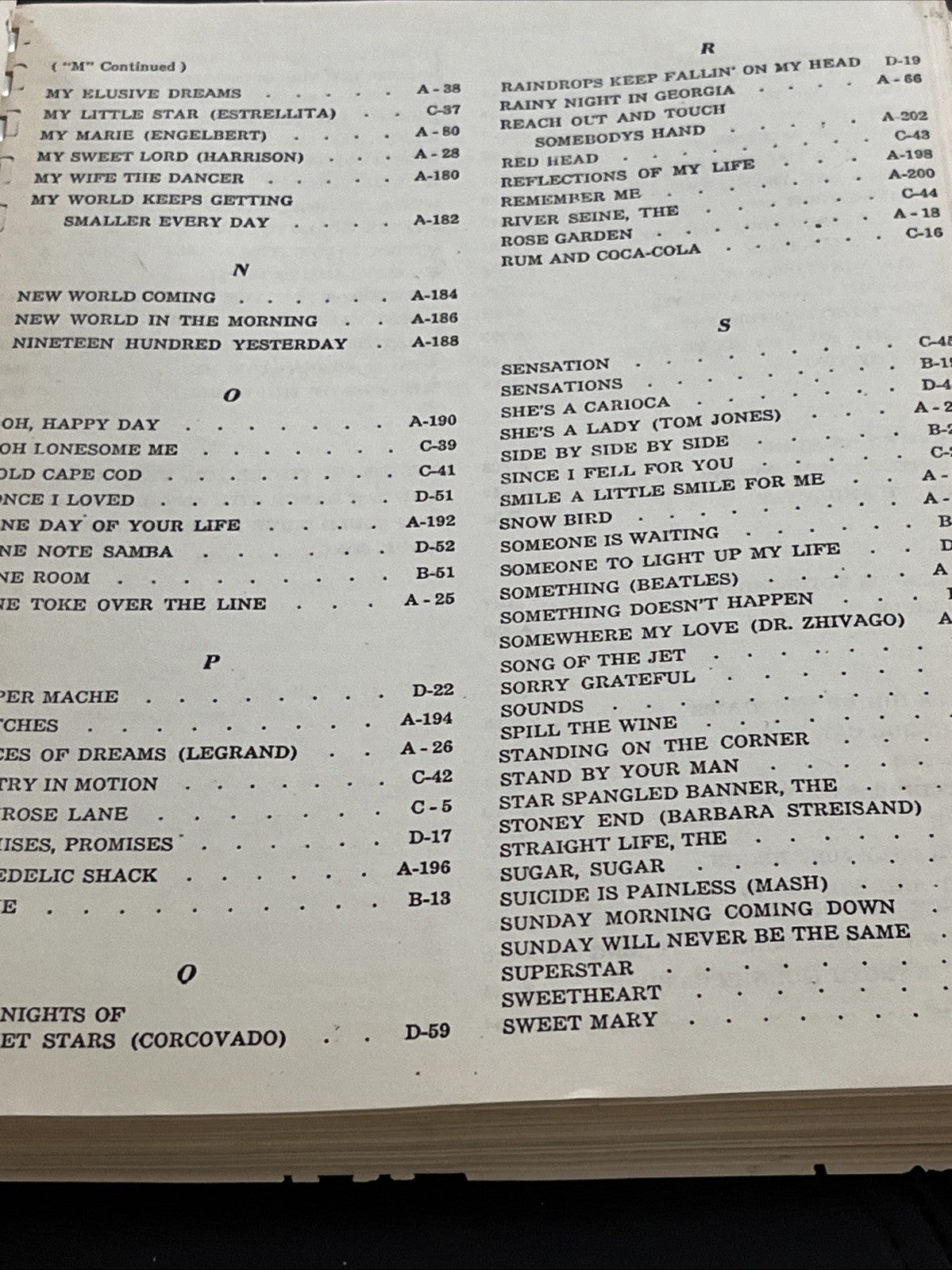 Requestfully Yours Sheet Music,Four Individually Indexed Sections Of Todays Hits