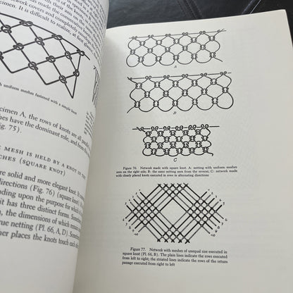 Textiles of Ancient Peru and Their Techniques.  D'Harcourt, Raoul. 1975. Illustr