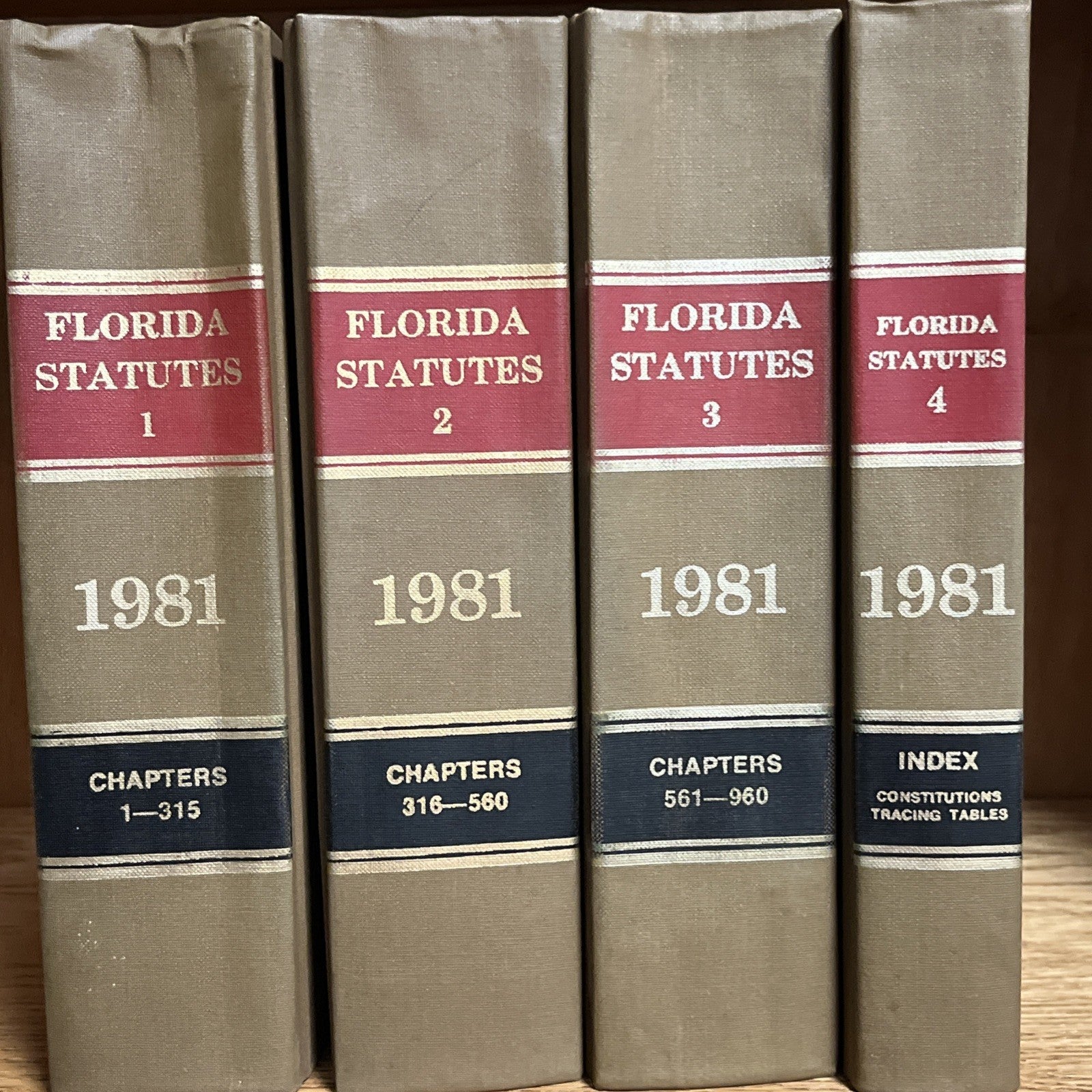 1981 Florida Statutes Book,State of Florida Publication,Legal Reference Book 1-4