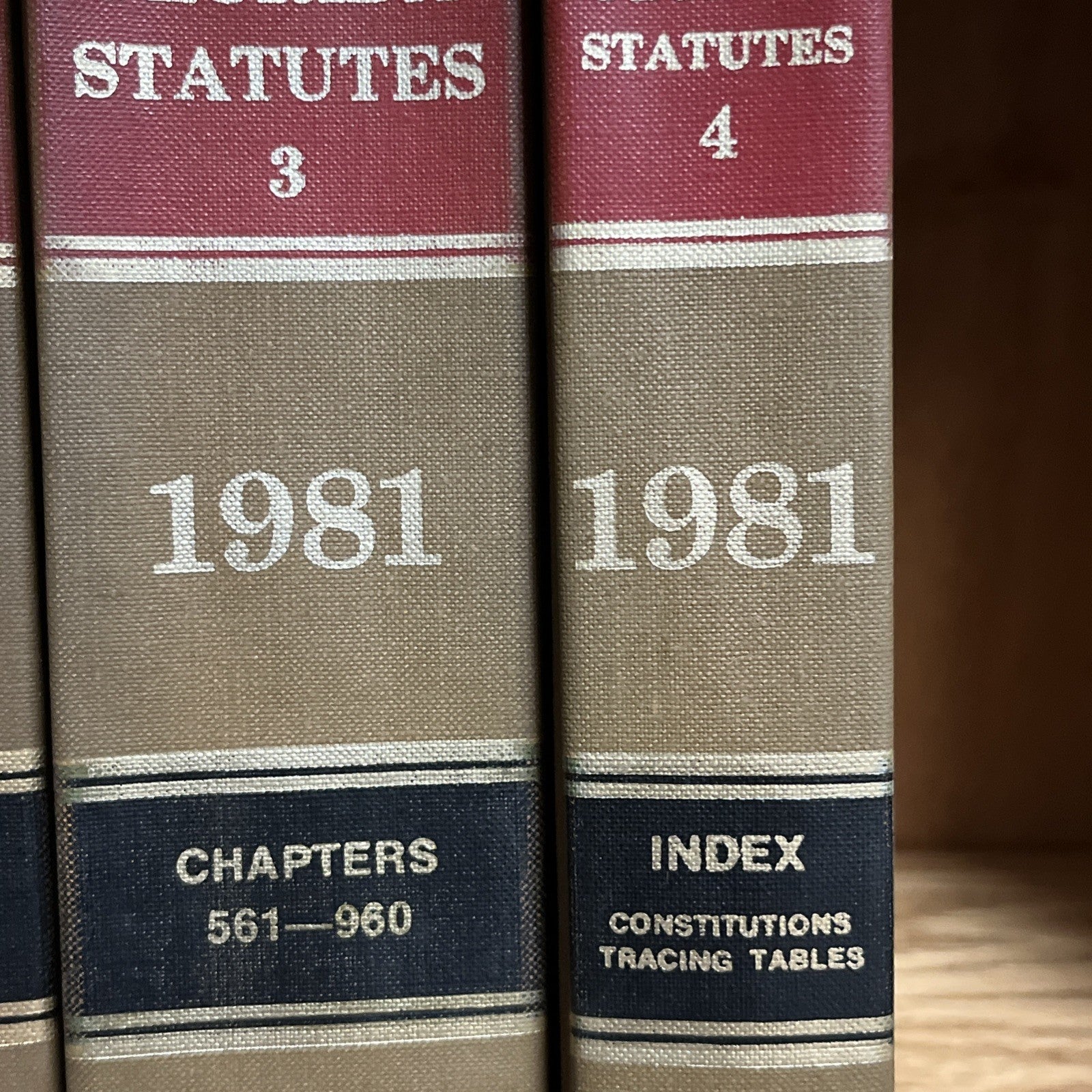 1981 Florida Statutes Book,State of Florida Publication,Legal Reference Book 1-4