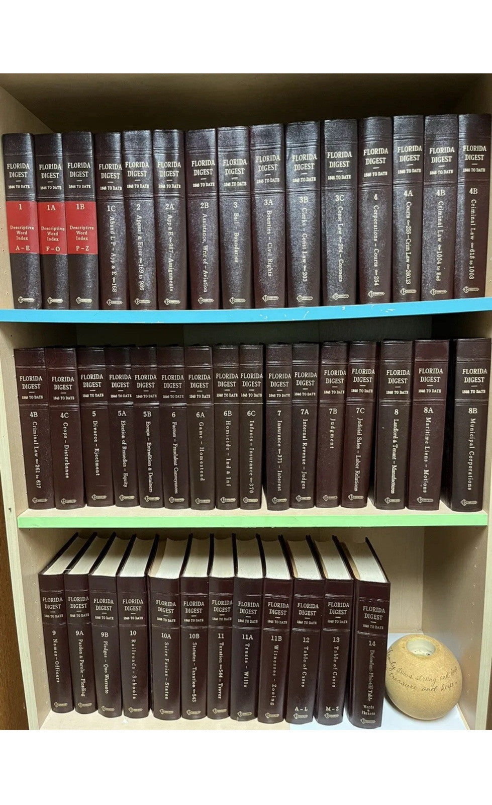 20 Books for decor; Decorative law books - Florida Digest